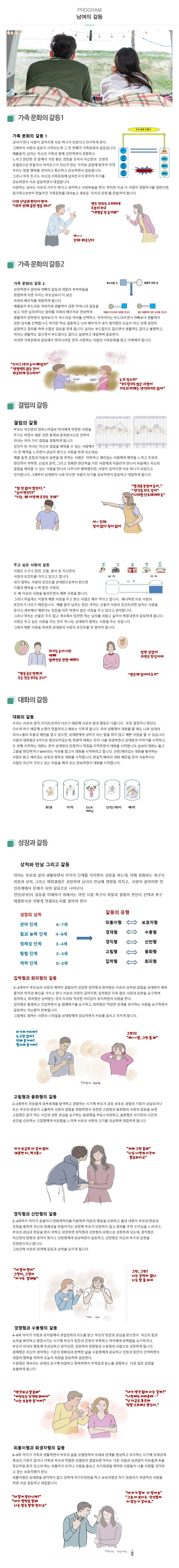 코칭심리카페_내용